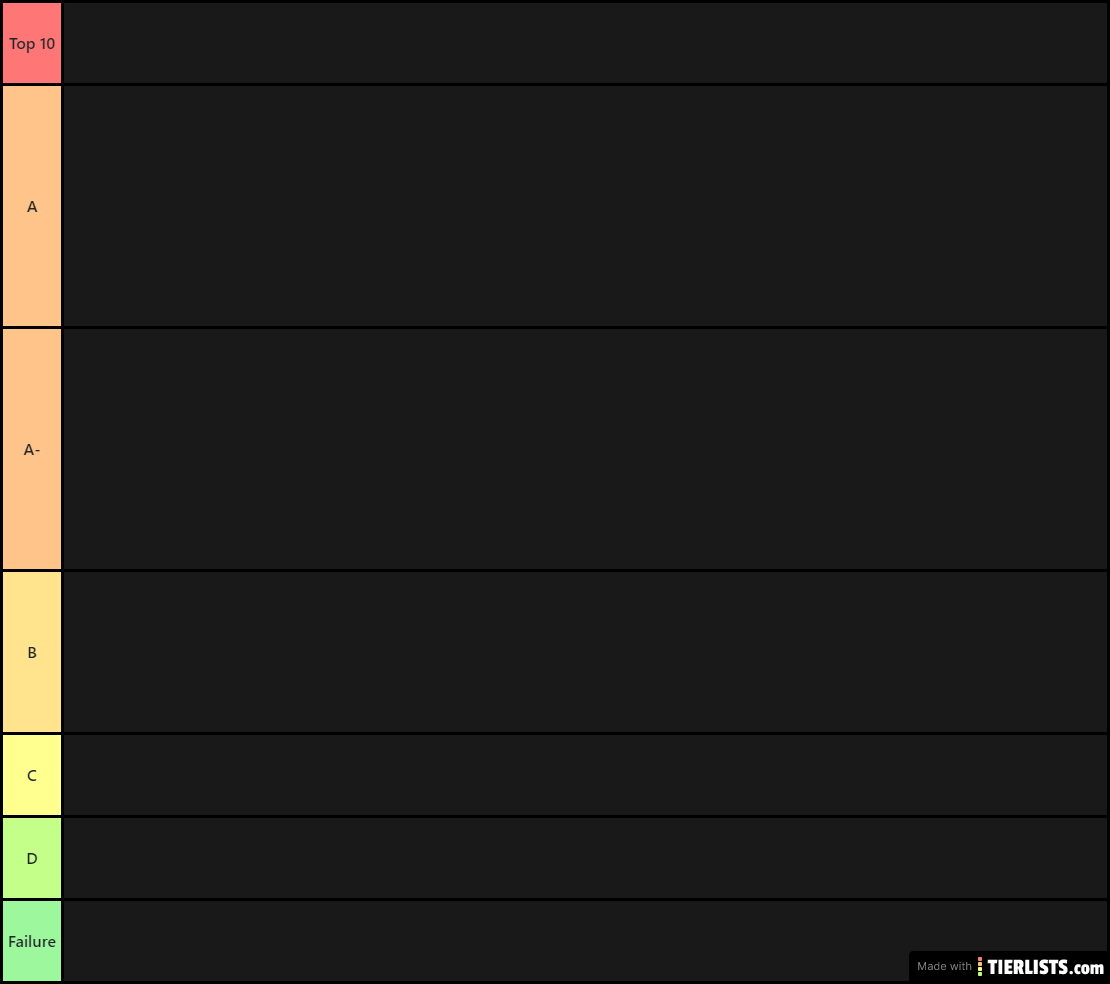 Gen 8 Tier List