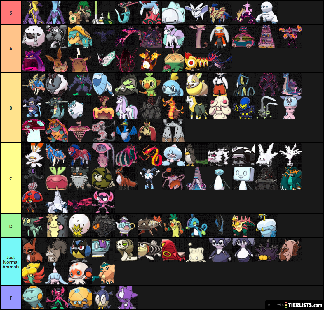 Gen 8 Tier List (ALL Pokemon)