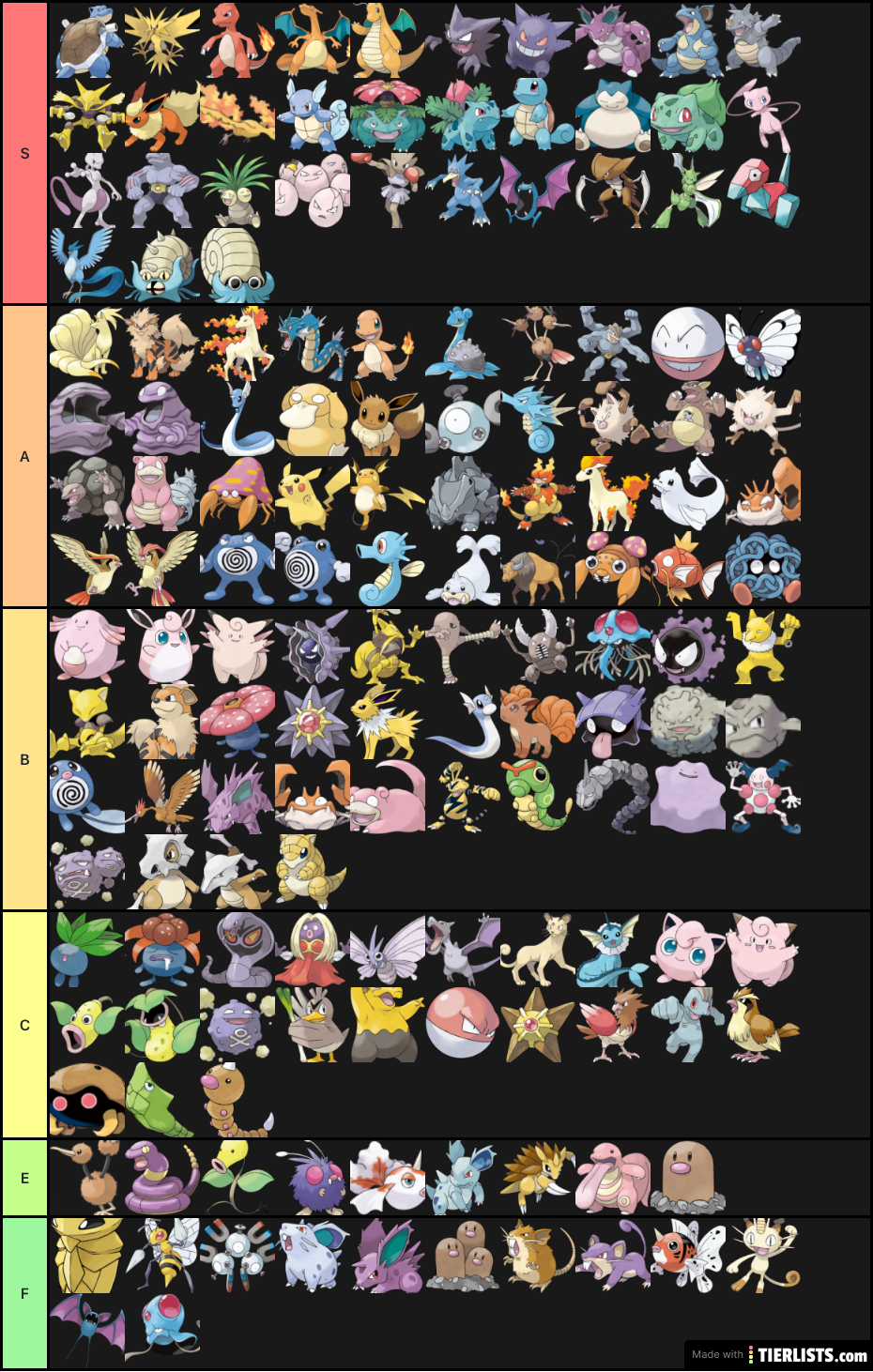 Generation 1 Pokémon Tier List