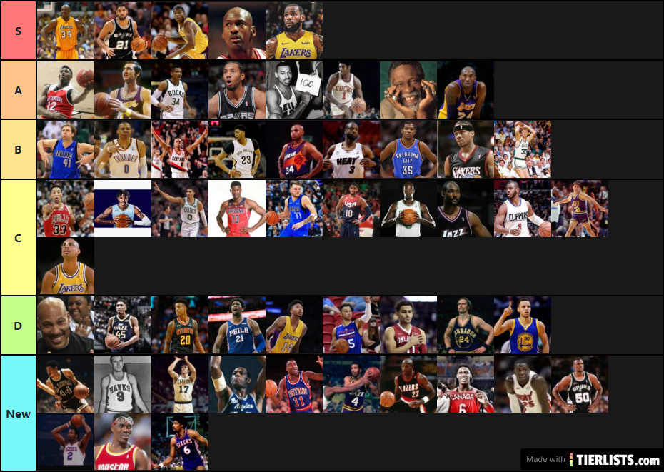 generation nba