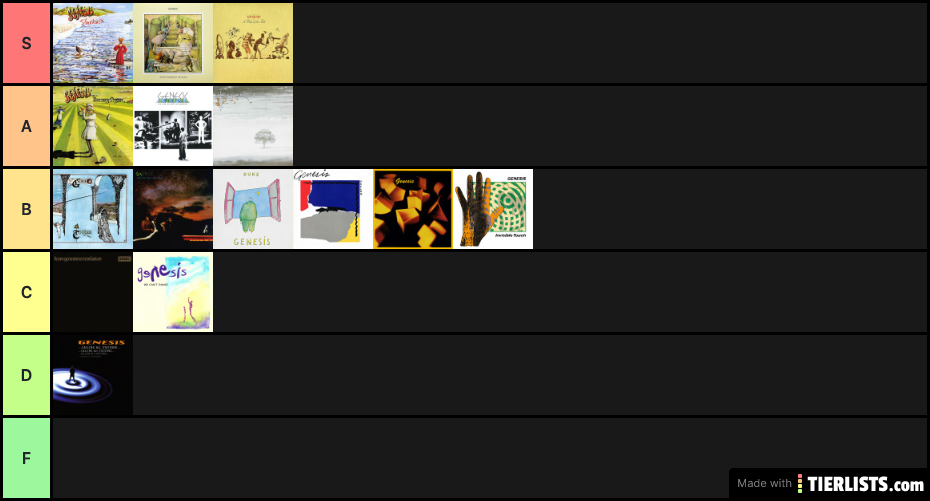 Genesis Studio Albums Ranking (My Personal List; 2019)