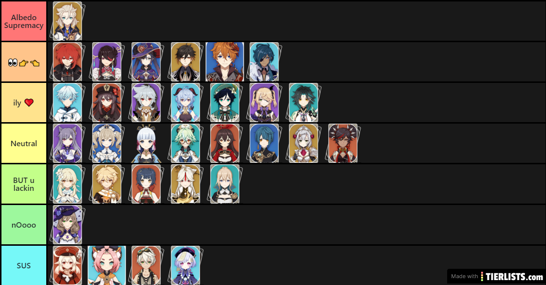 Genshin tierlist