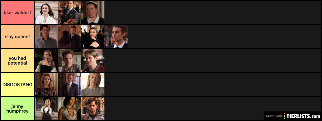 GG TIER LIST