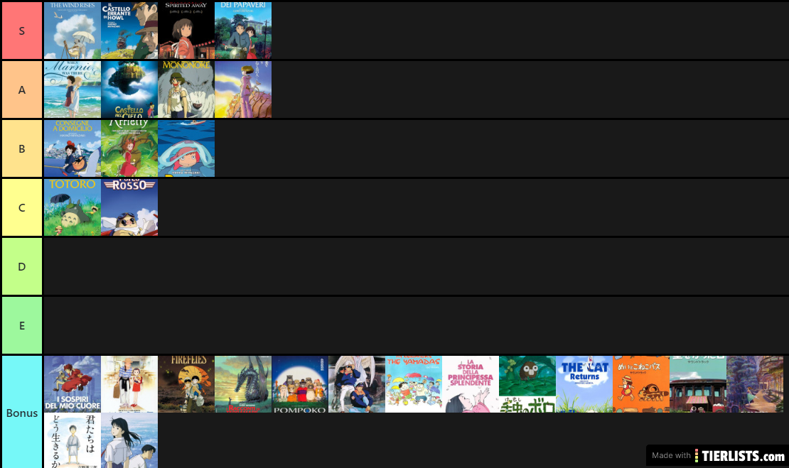 Ghibli films