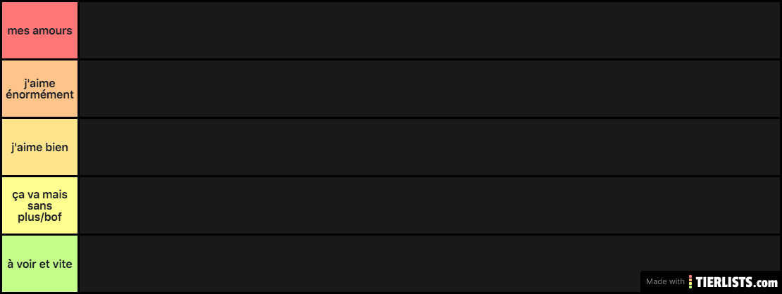 ghibli films tier list