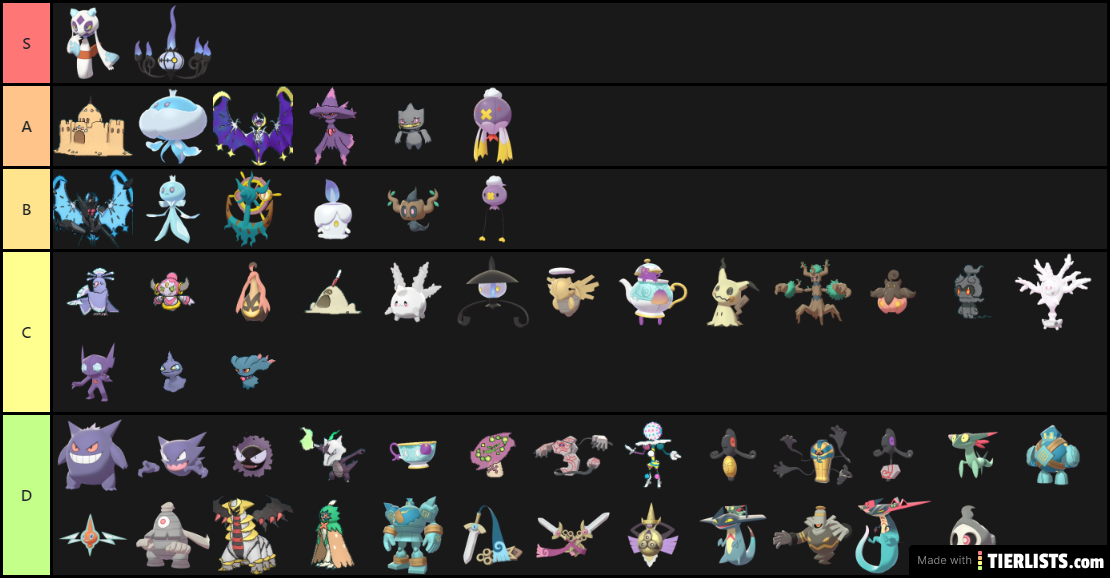 Ghost Pokémon Tier List