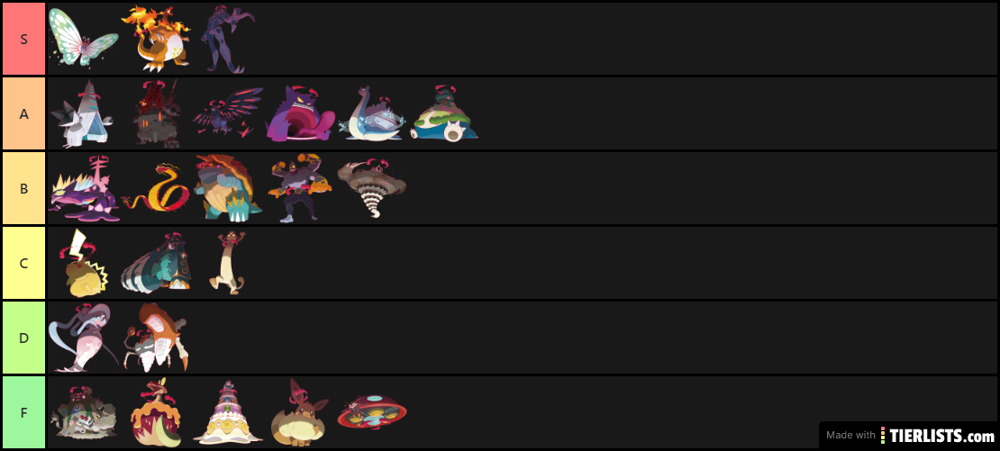 gigantamax pokemon tier list