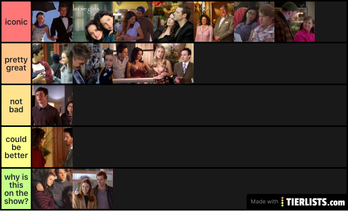 Gilmore Girls Couples