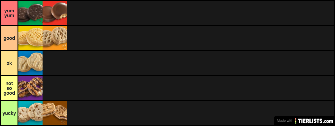 Girl Scout cookie rankings from former GS