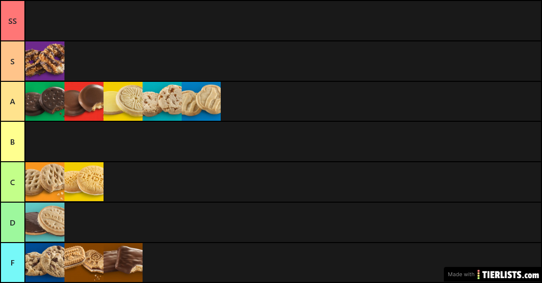 Girl Scout Cookies Tier List