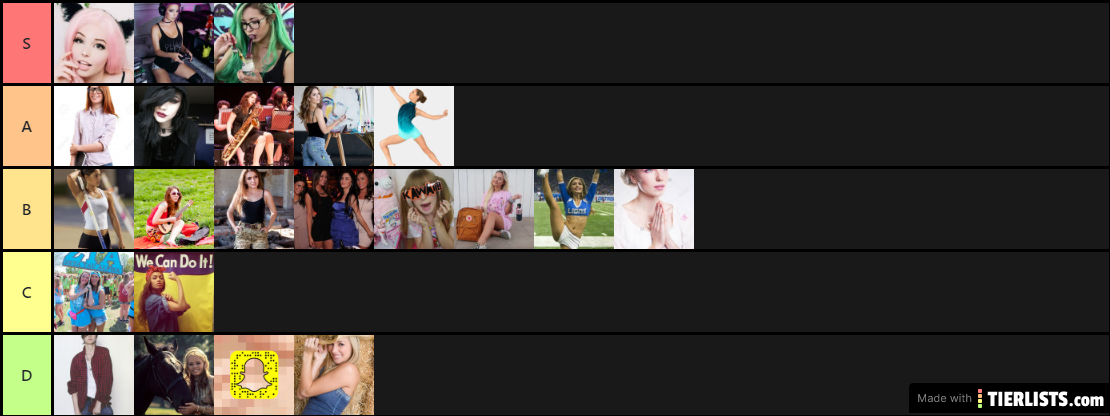 Girl Tierlist