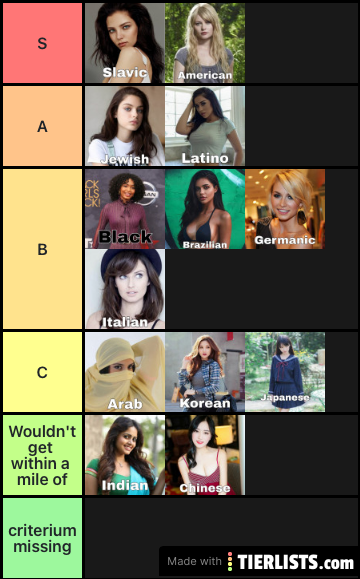 Girlfriend Ethnicity