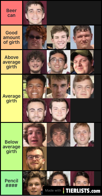 Girth boys