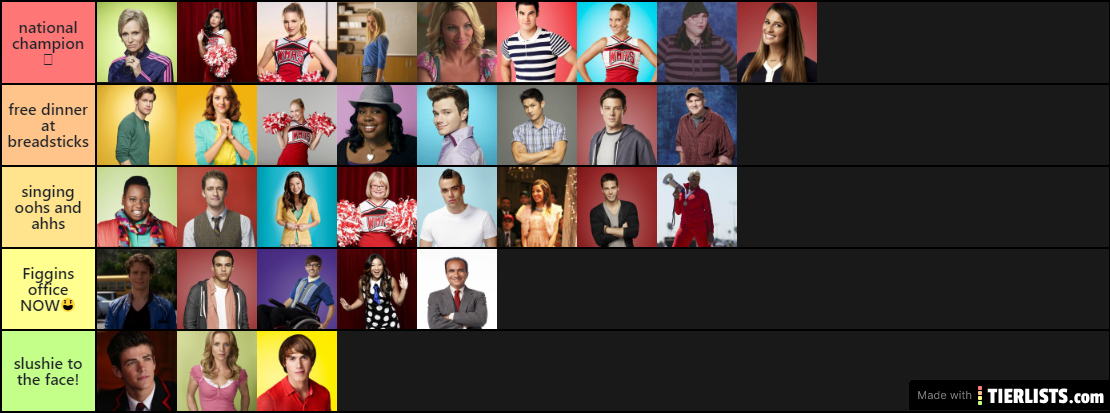 Glee caraters