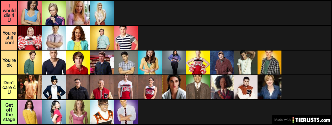 Glee Character Rankings