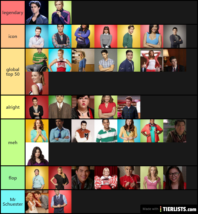 Glee Characters