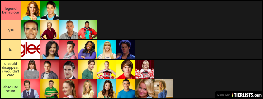 Glee Characters