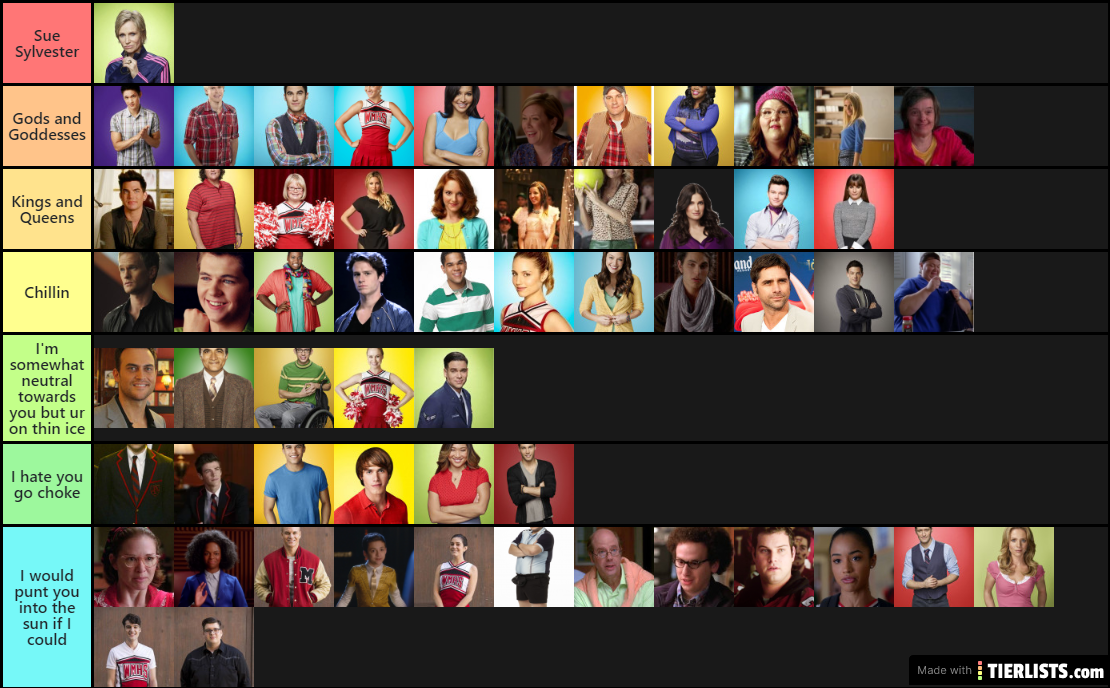 Glee Characters