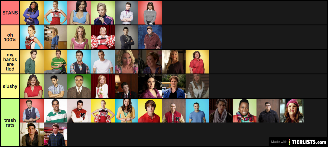 glee characters ranked