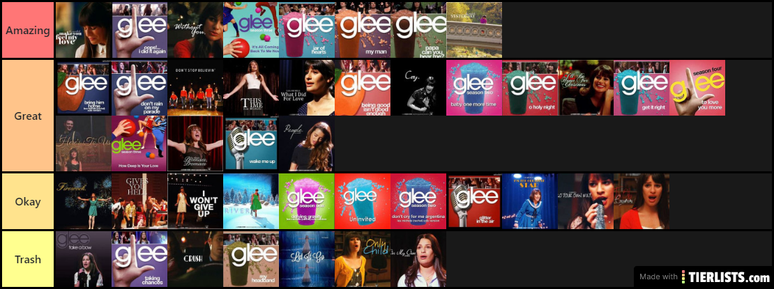 Glee Rachel Berry Tier List