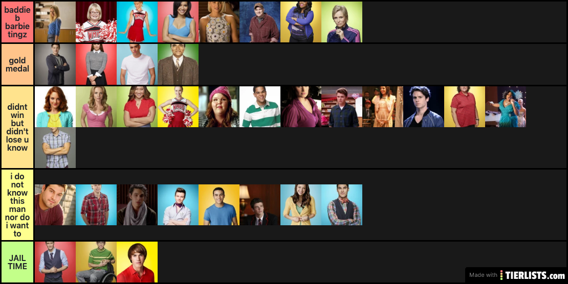 glee ranked