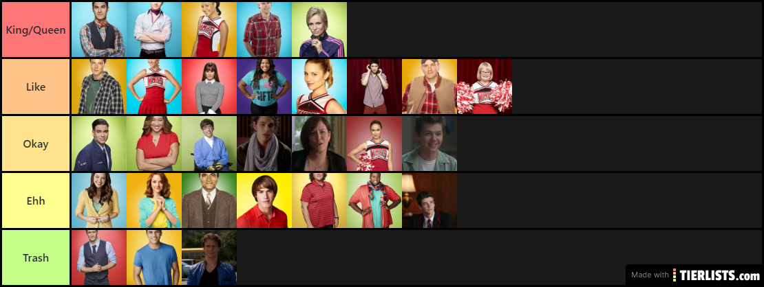 glee ranking