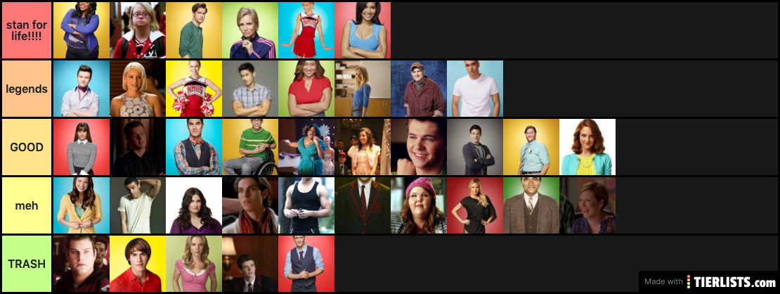 GLEE RANKINGS