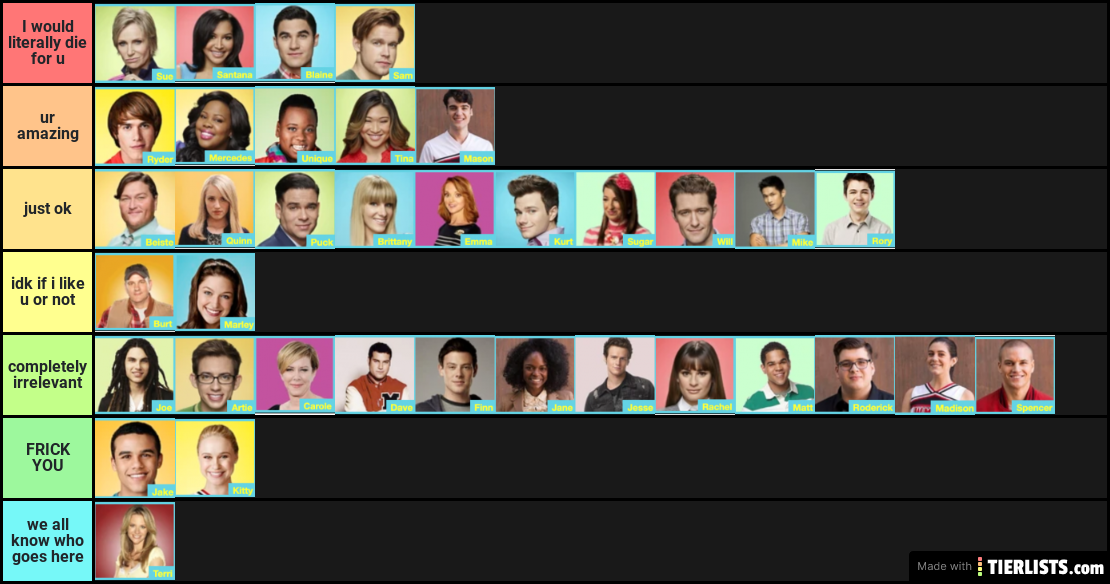 Glee Rankings