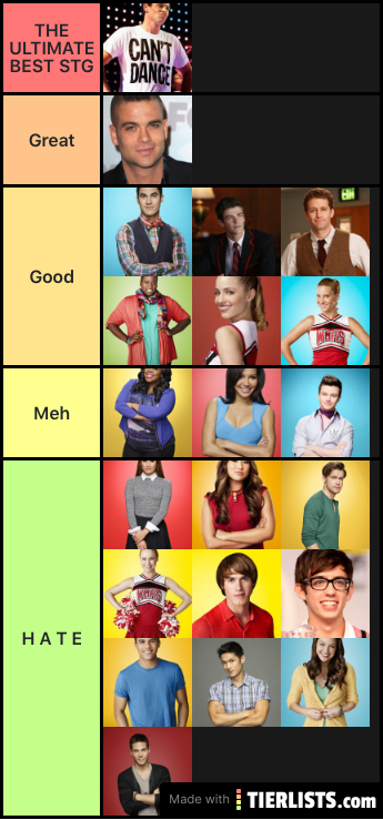 Glee rating