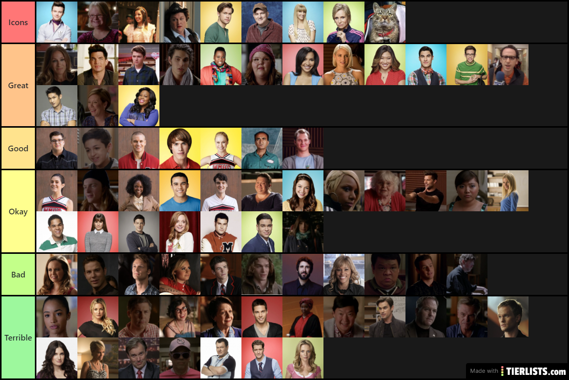 Glee Tier List #2