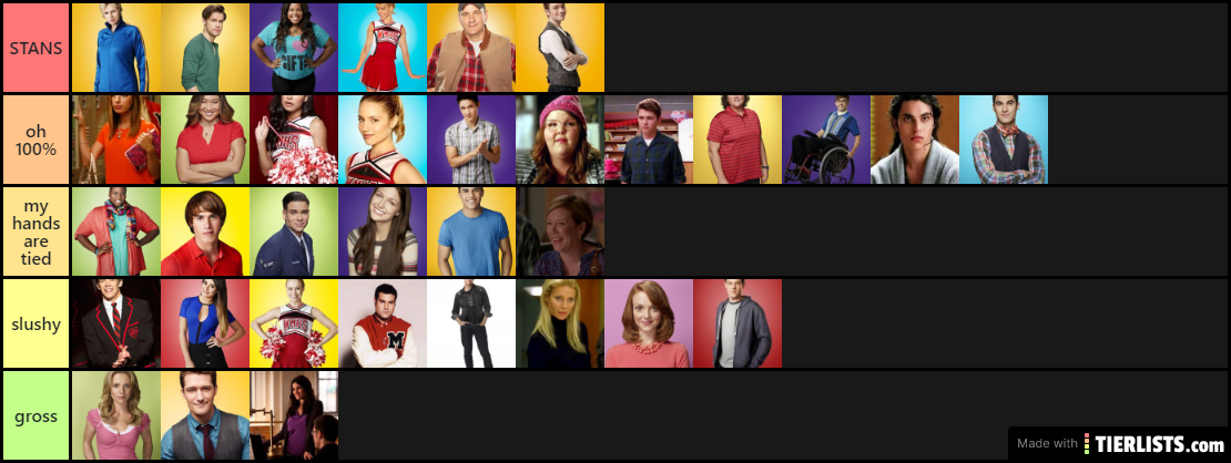 Glee Tier List #4