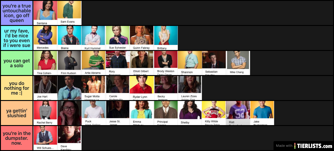 glee tier list done slightly better than mikes mic