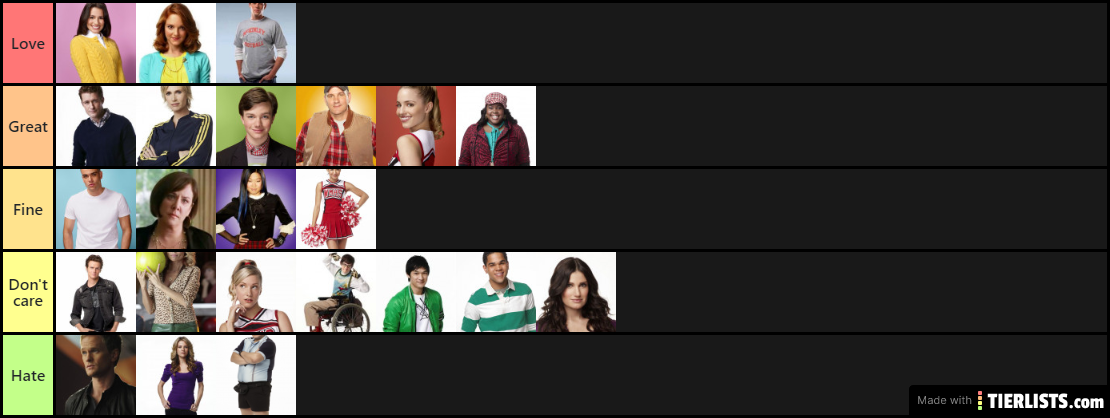 Glee tier list Javier