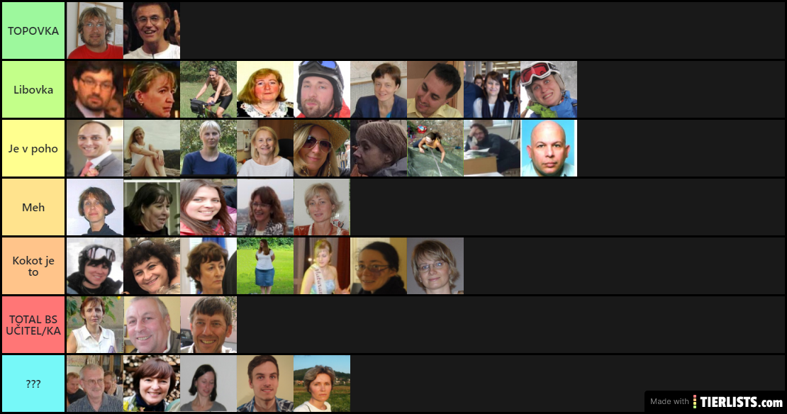 GNK professors