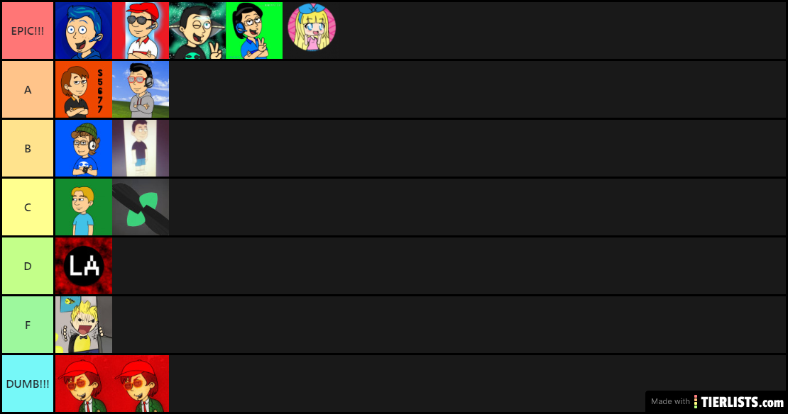 Goanimate Tier List