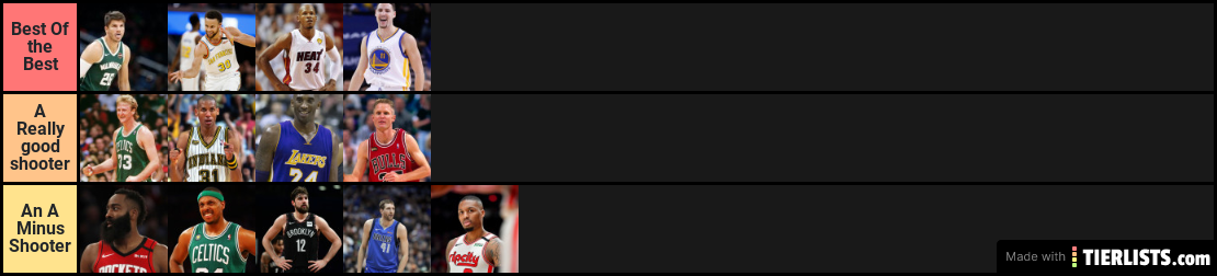 GOAT 3 Point Players