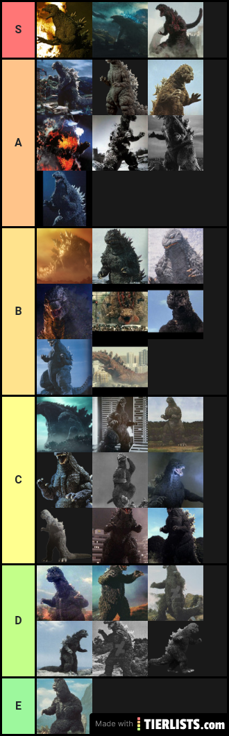 Godzilla Design Tier List