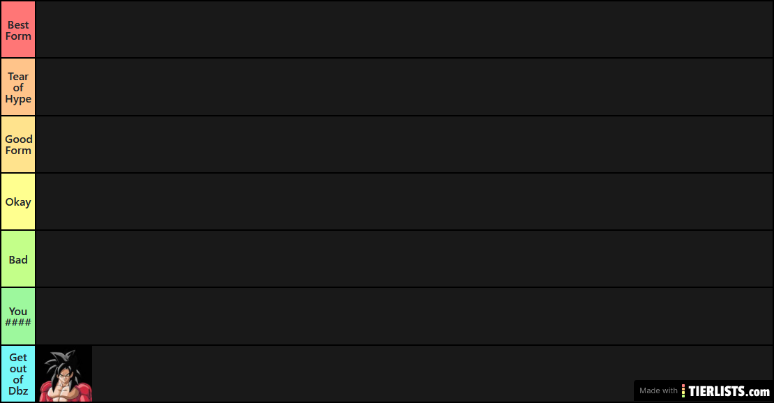 Goku's All Forms TierList
