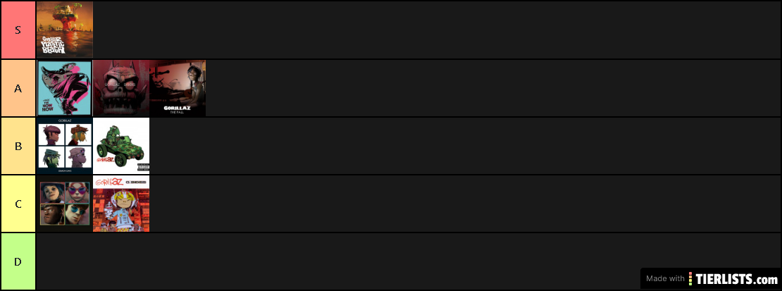 Gorillaz Albums Tier List