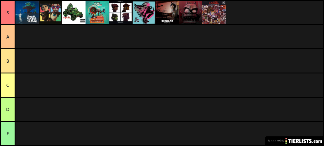 Gorillaz tier list