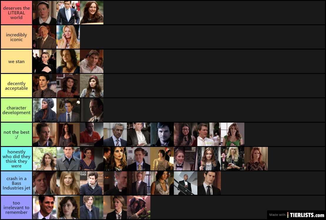 Gossip Girl Characters (ALL)