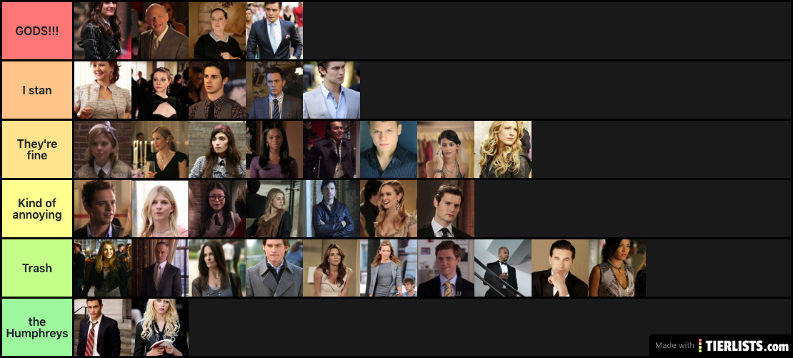 Gossip girl rankings