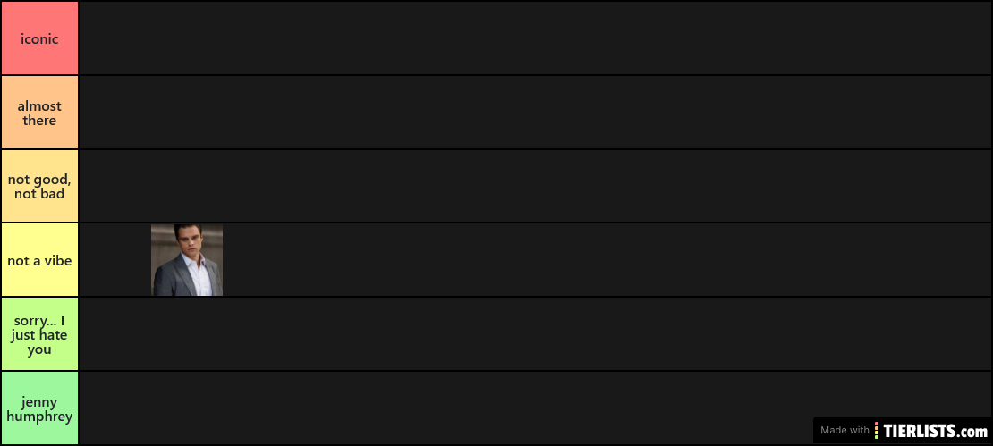 gossip girl tier list