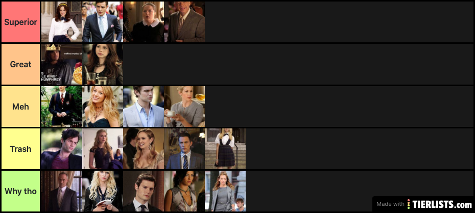 Gossip girl Tierlist