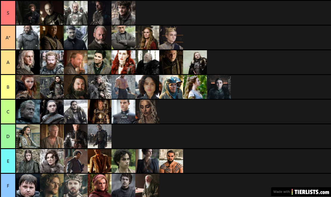 GOT