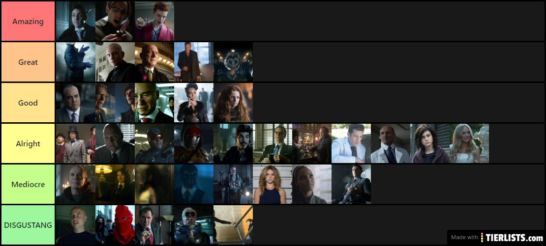 Gotham villains ranked :D