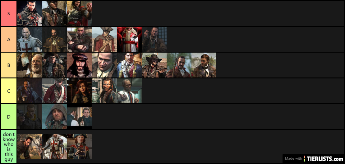 Gouwarof's tier list