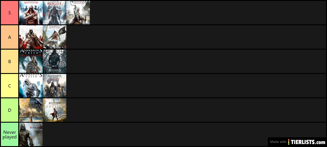 Gouwarof's tier list