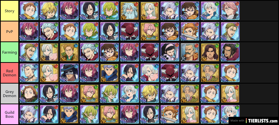 Grand Cross Global: Unit's usages (April)