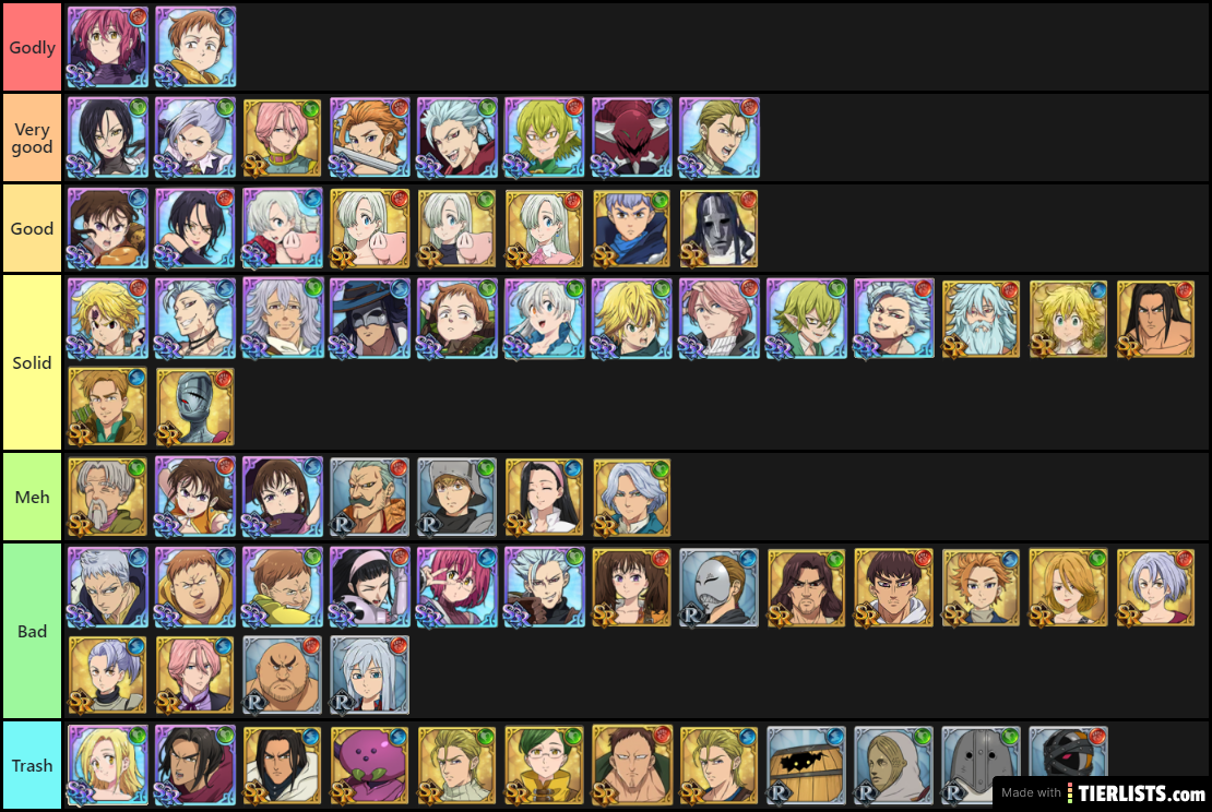 Grand Cross Tier list (opinion-based)